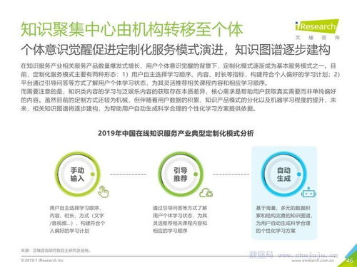 艾瑞咨詢《2019年中國互聯(lián)網(wǎng)發(fā)展全瞻》 洞察趨勢(shì)，賦能未來